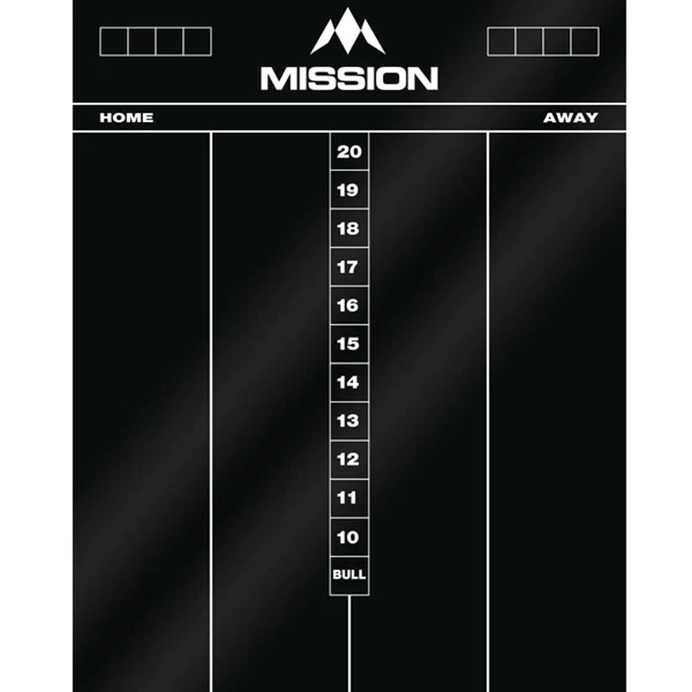 Mission Marker Boards black 50x40